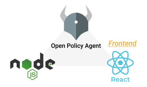Authorization in microservices with Open Policy Agent, NodeJs, and ReactJs - Frontend